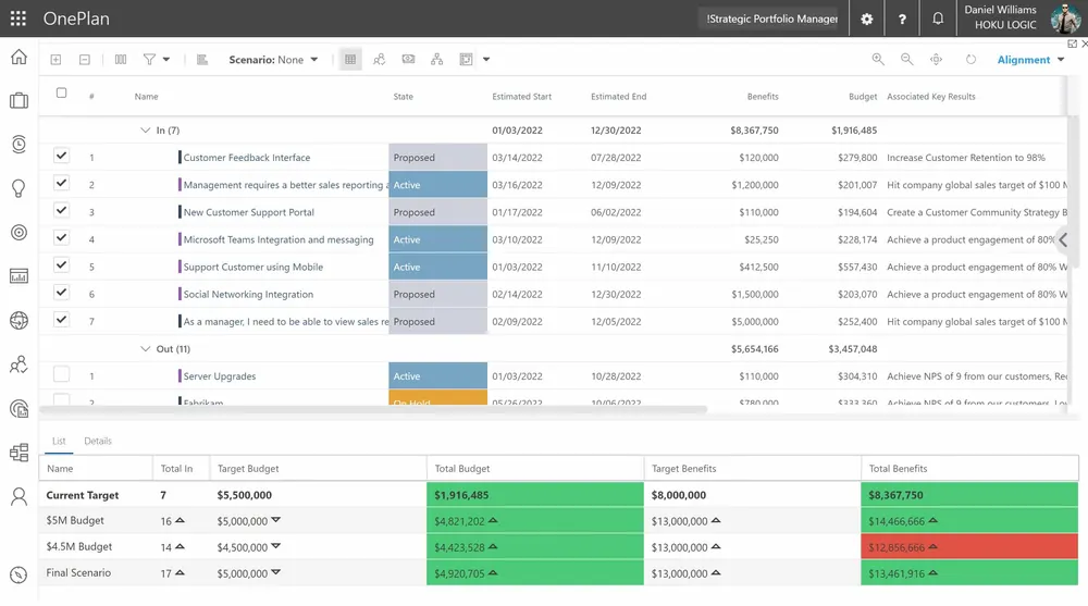 OnePlan portfolio modeller comparing multiple funding scenarios against targets