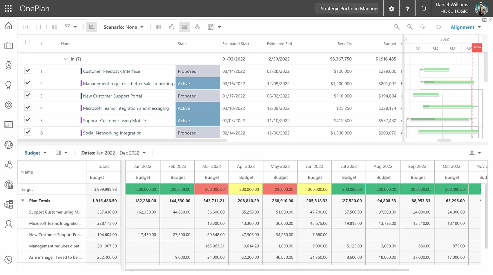 OnePlan portfolio prioritisation - investment list scored against strategic alignment